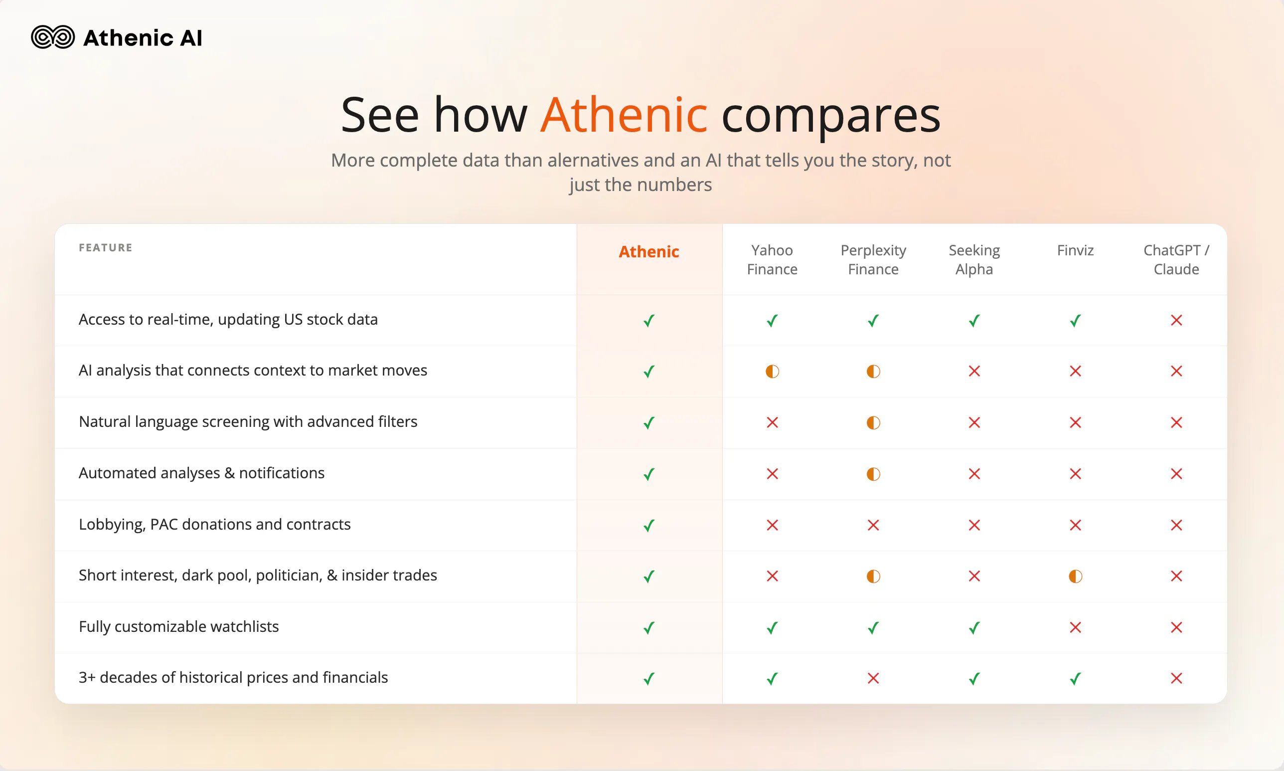 Athenic AI gallery image