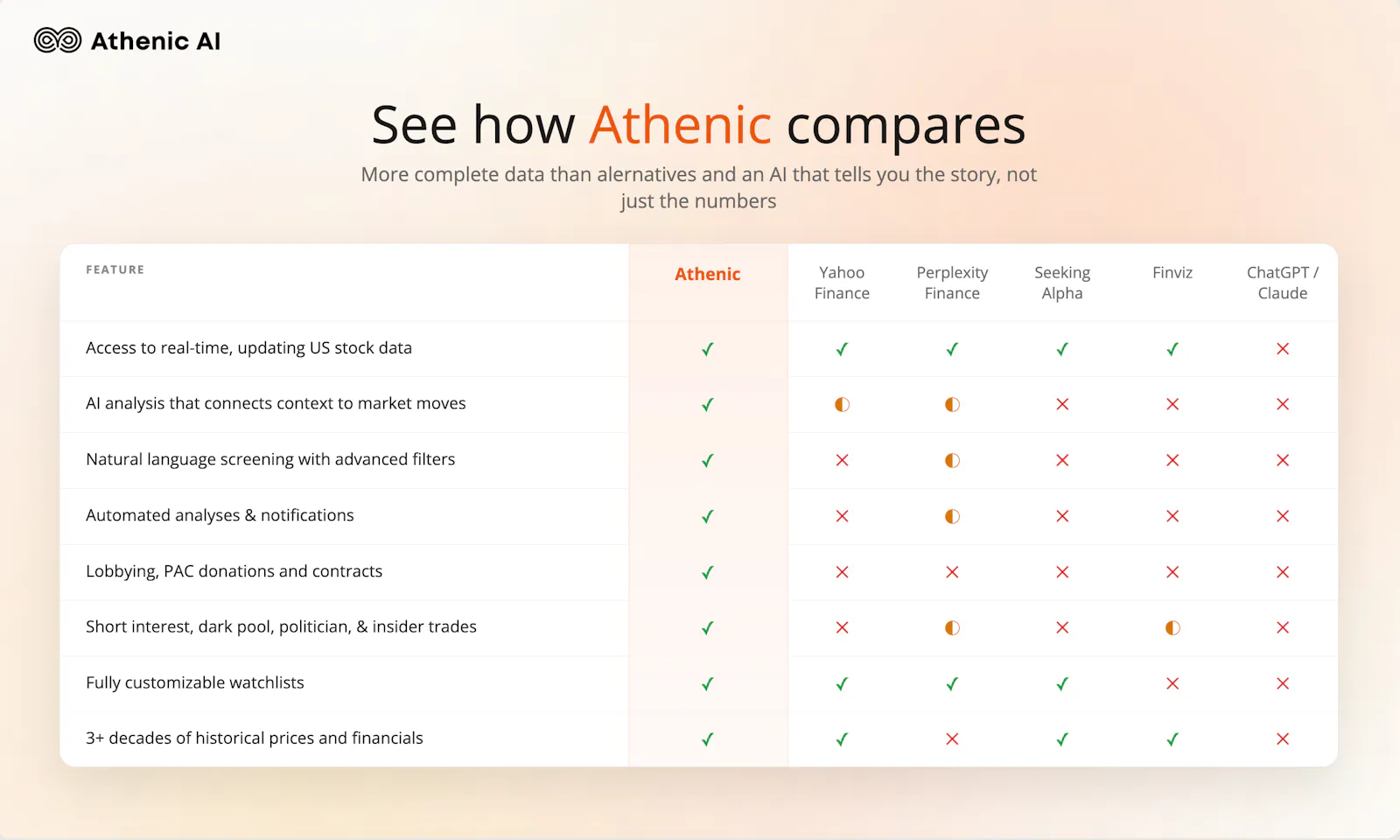 Athenic AI screenshot 6