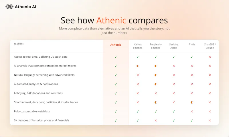Athenic AI screenshot 6