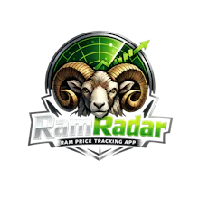 RamRadar gallery image