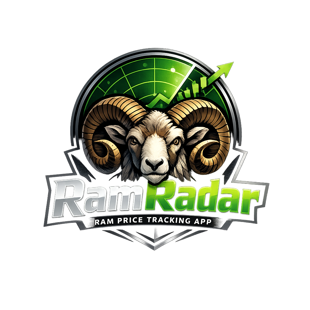 RamRadar - Main product screenshot demonstrating key features and user interface