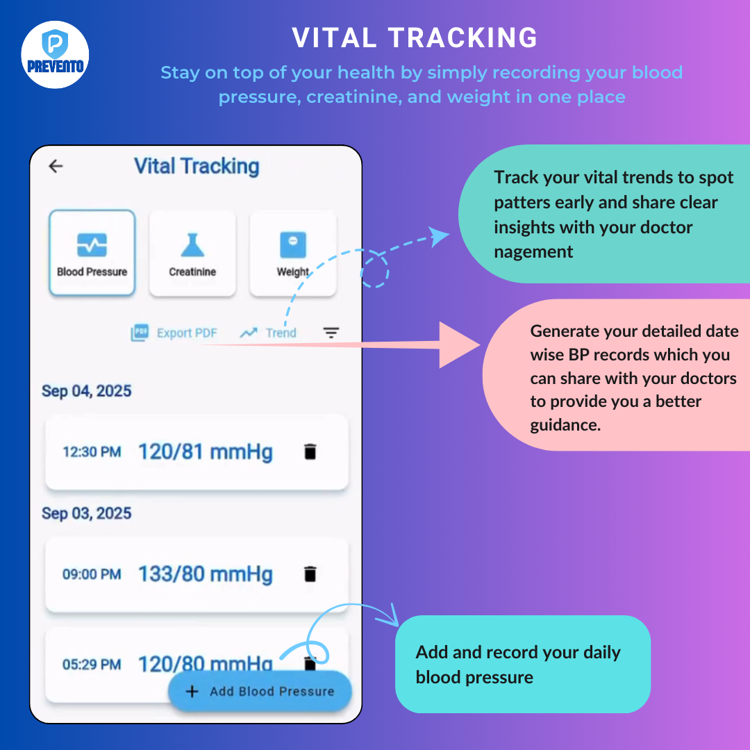 Mídia 6 de PREVETO - Smart CKD Management App - Evite a progressão da DRC.Viva mais saudável com o PREVETO.