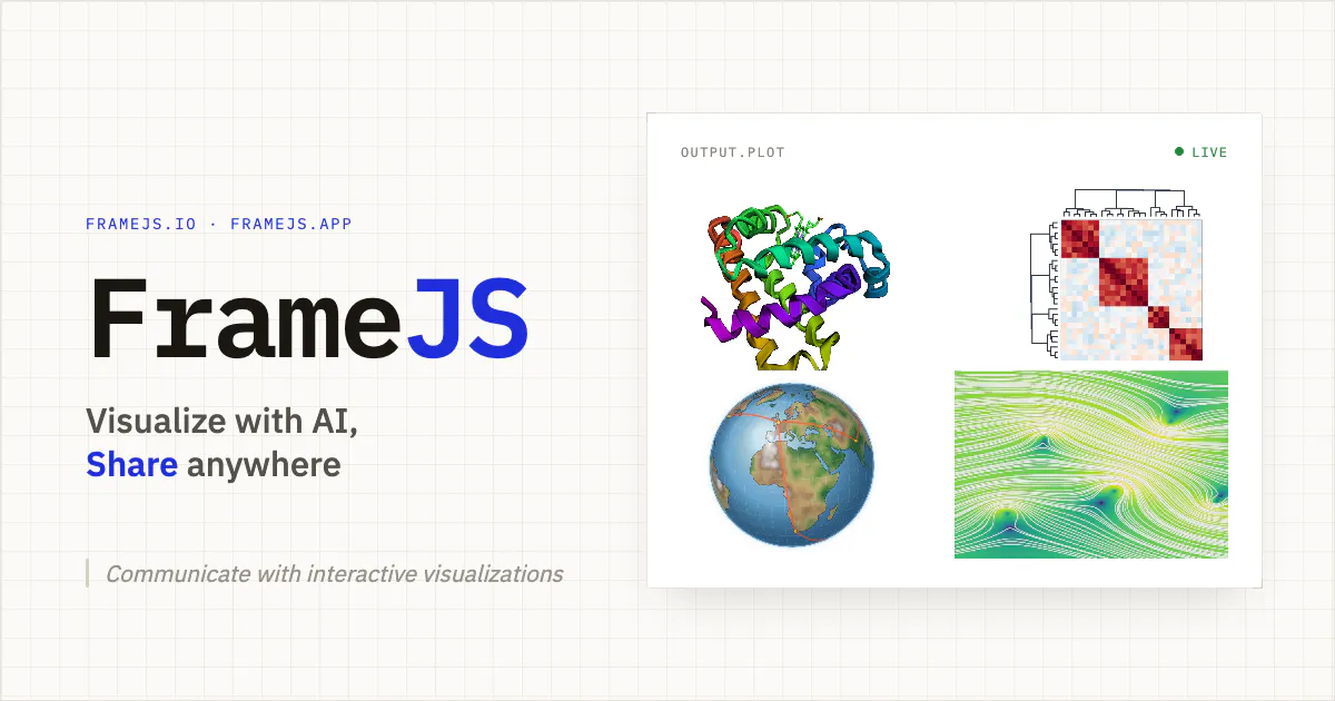 framejs gallery image