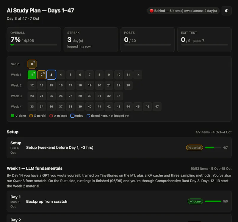 study-coach screenshot 1