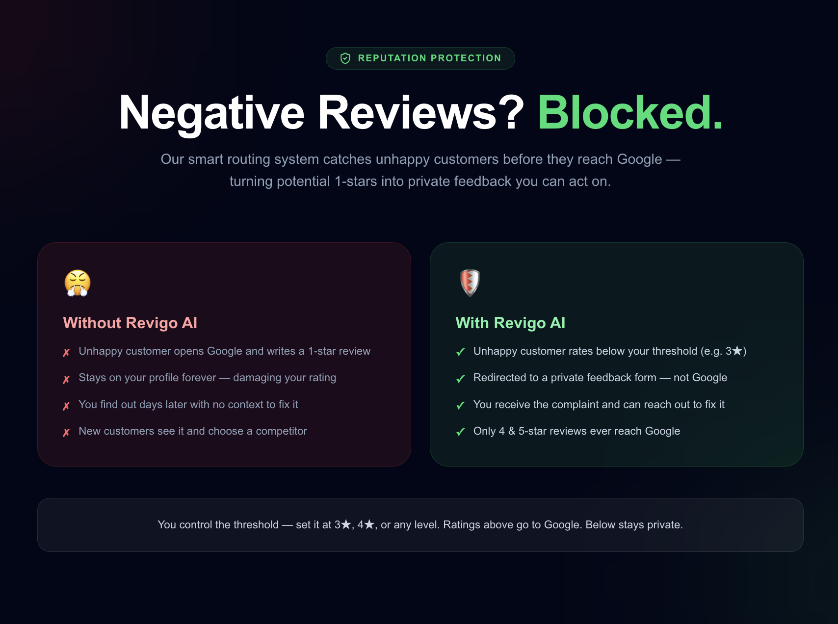 Revigo Ai : Reviews Made Effortless gallery image