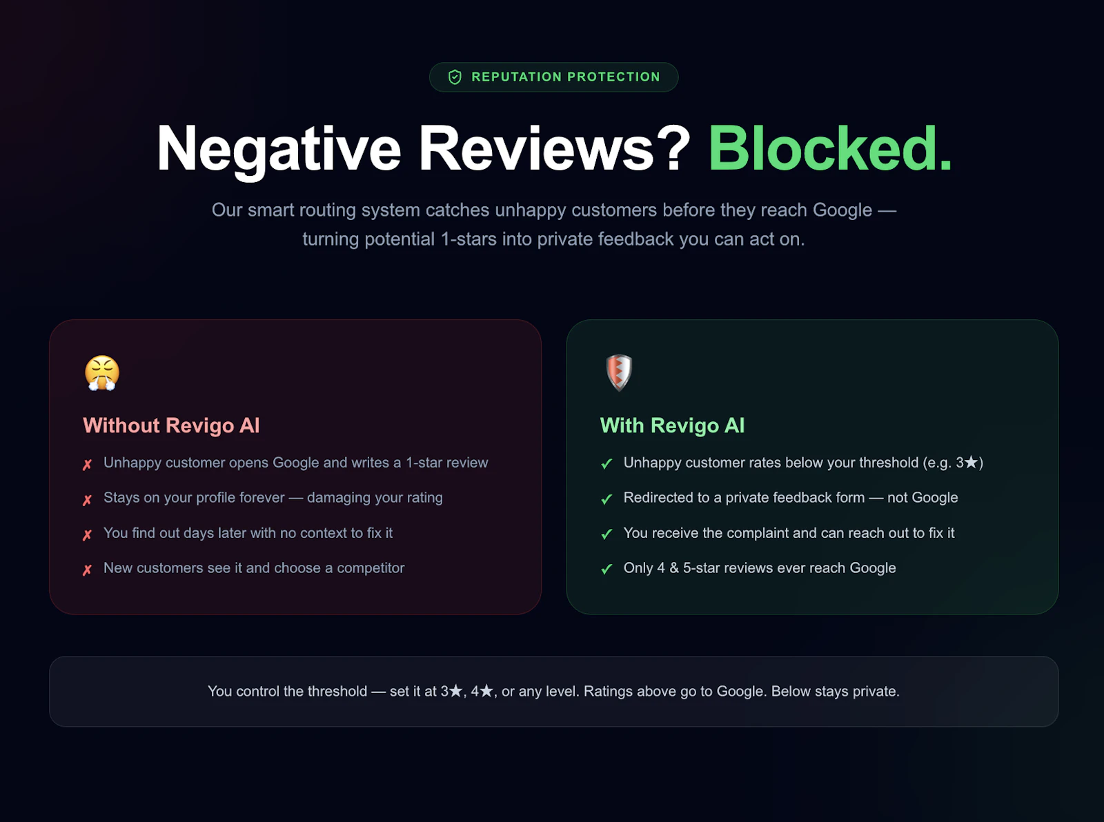 Revigo Ai : Reviews Made Effortless screenshot 4