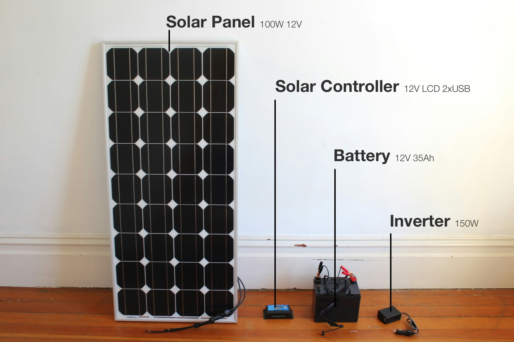 Gridless Kits gallery image