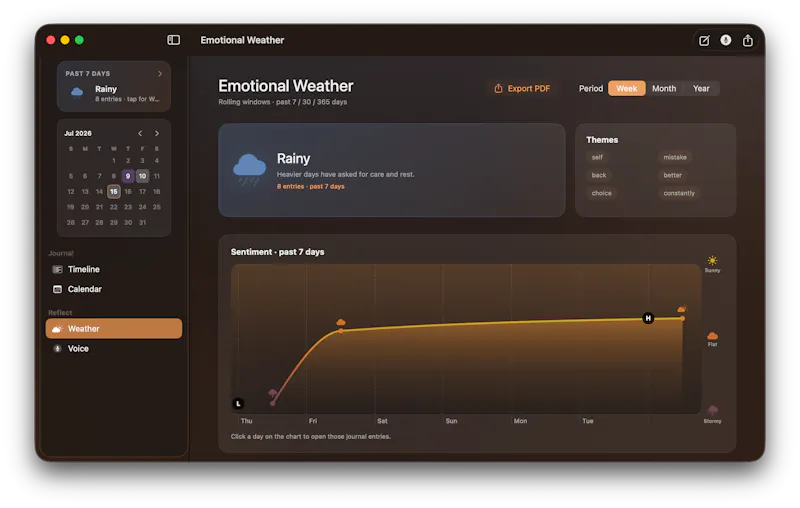 VoxThermic screenshot 2