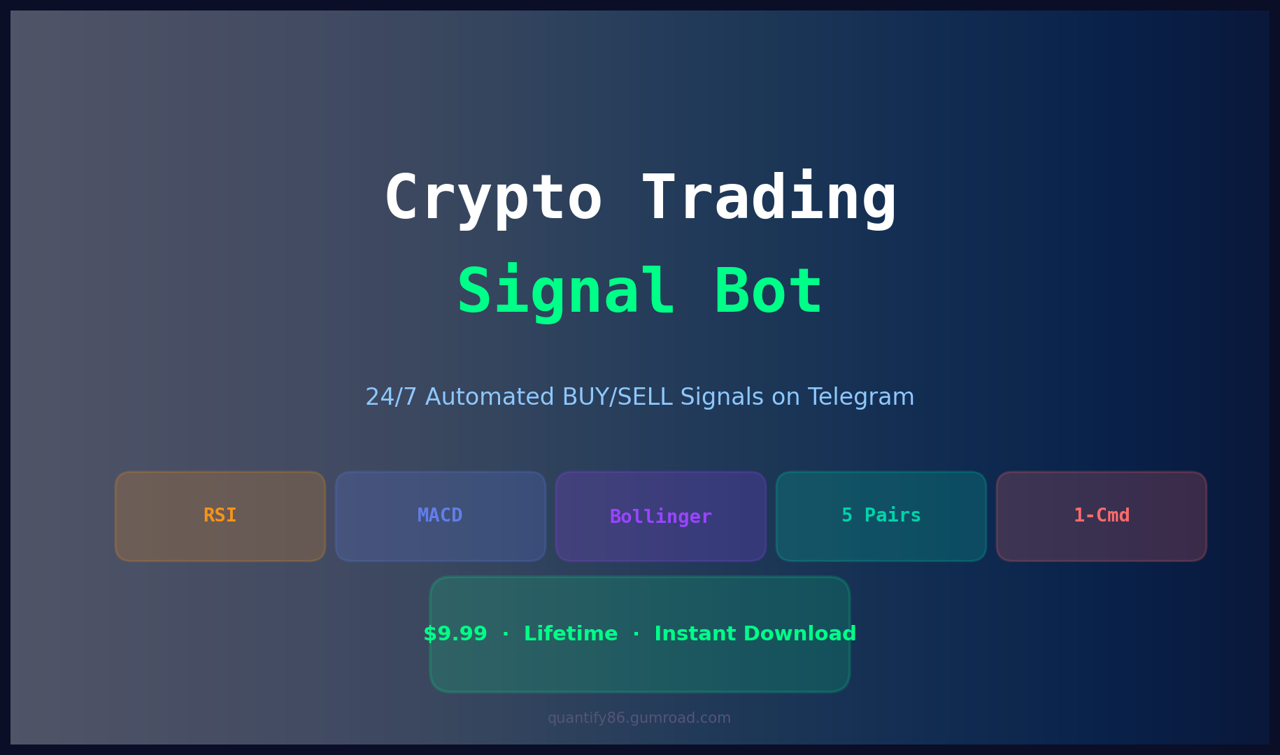 Crypto Trading Signal Bot