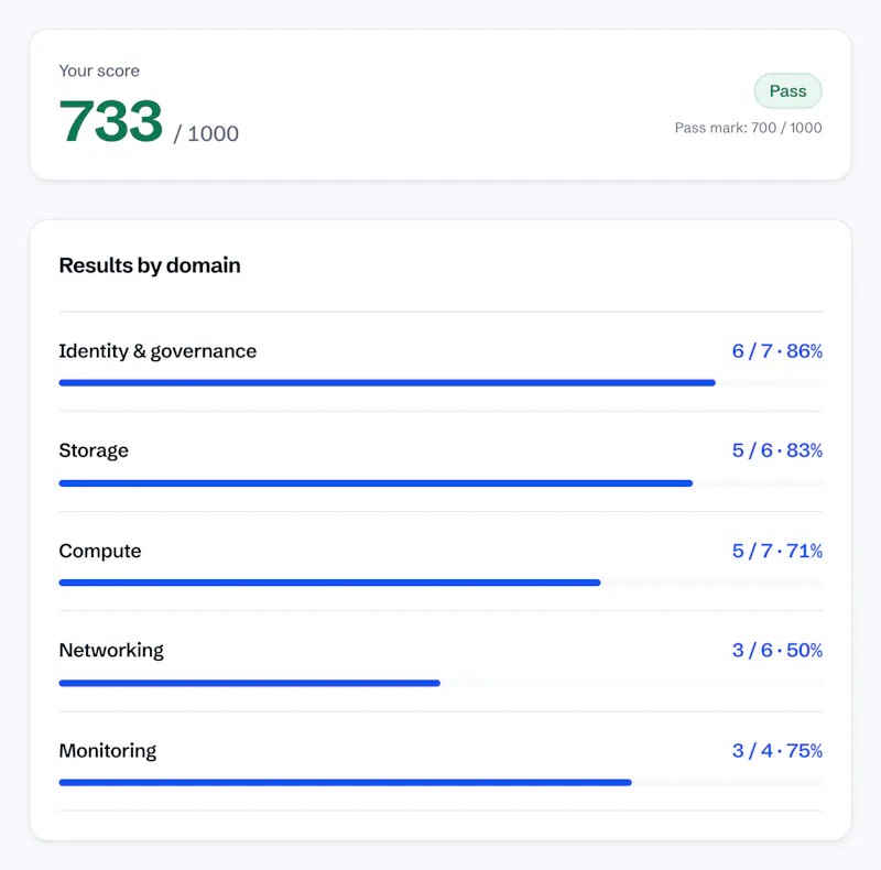 Pass 104 screenshot 3