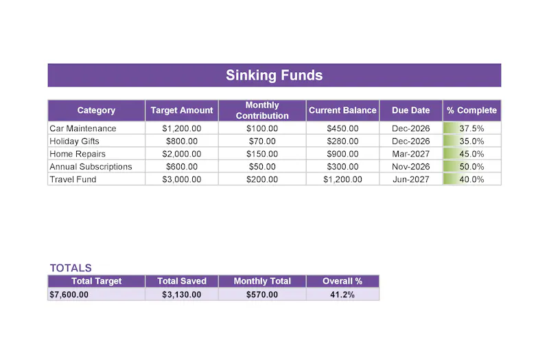 staxivo.com screenshot 6