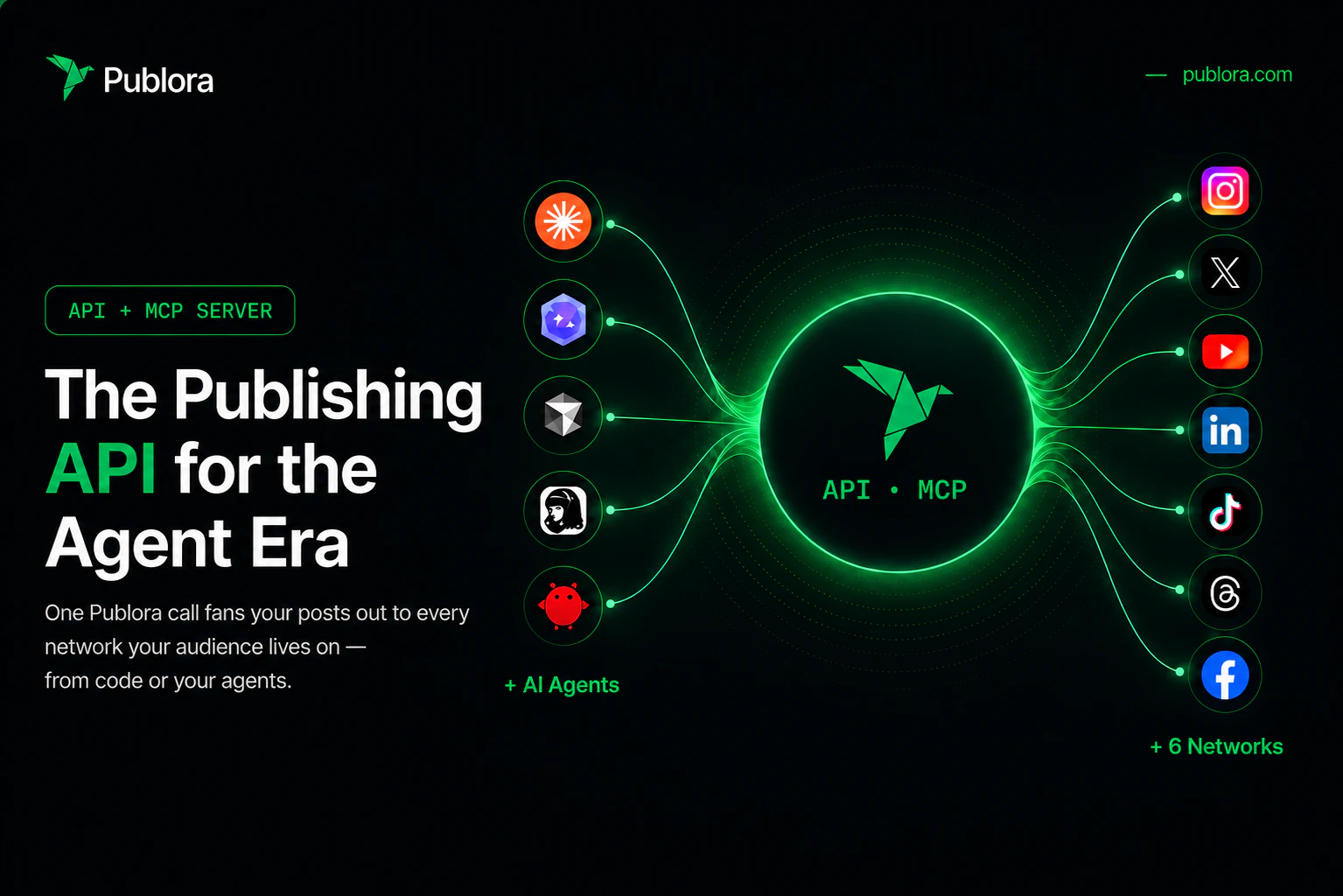 Publora screenshot 1