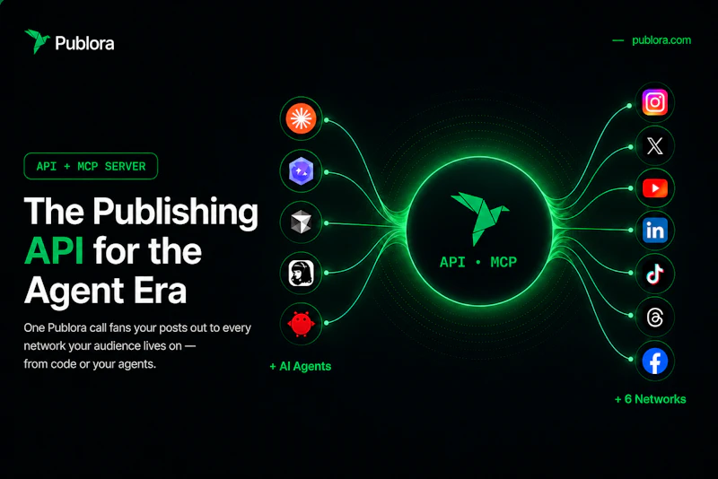 Publora screenshot 2