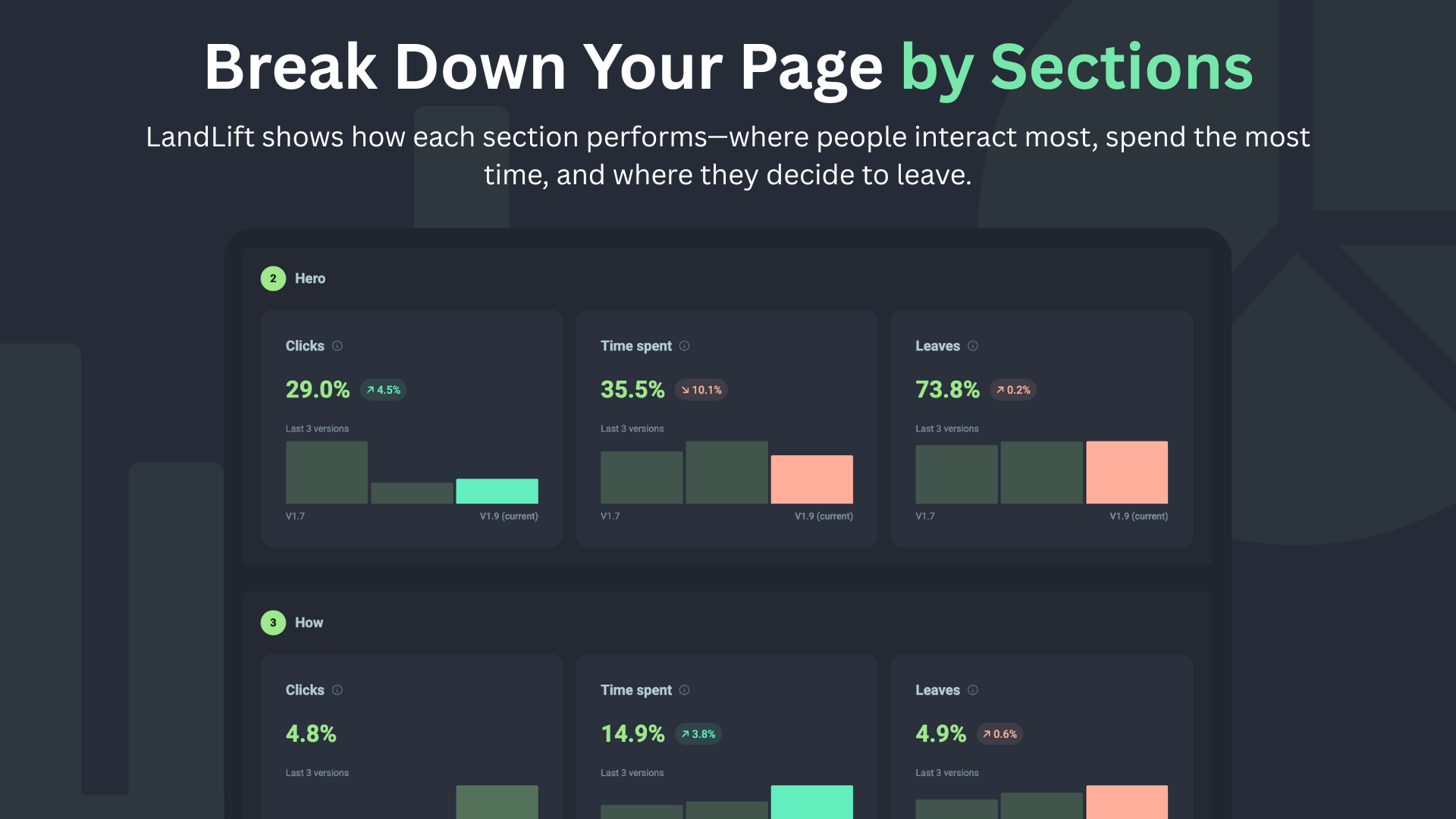 LandLift - Ai Powered Analytics Tool Built for Landing Pages media 5