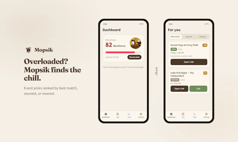 Mopsik screenshot 3