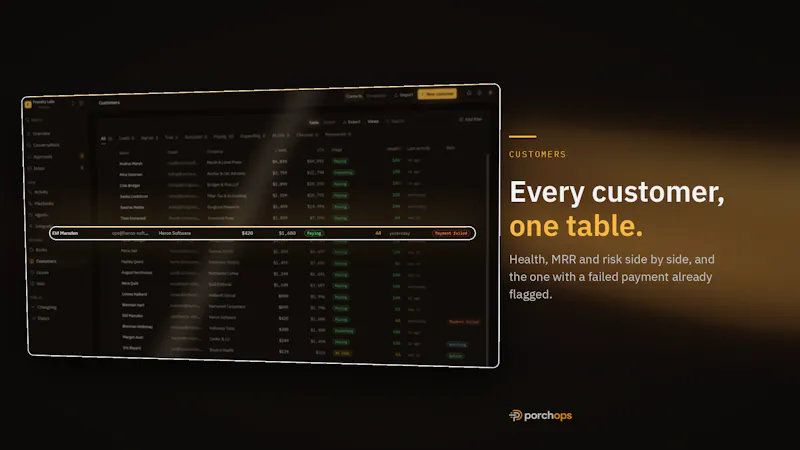 PorchOps screenshot 15