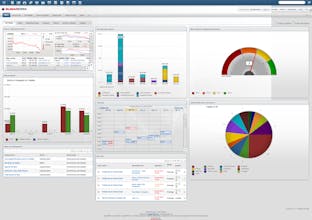 SugarCRM gallery image