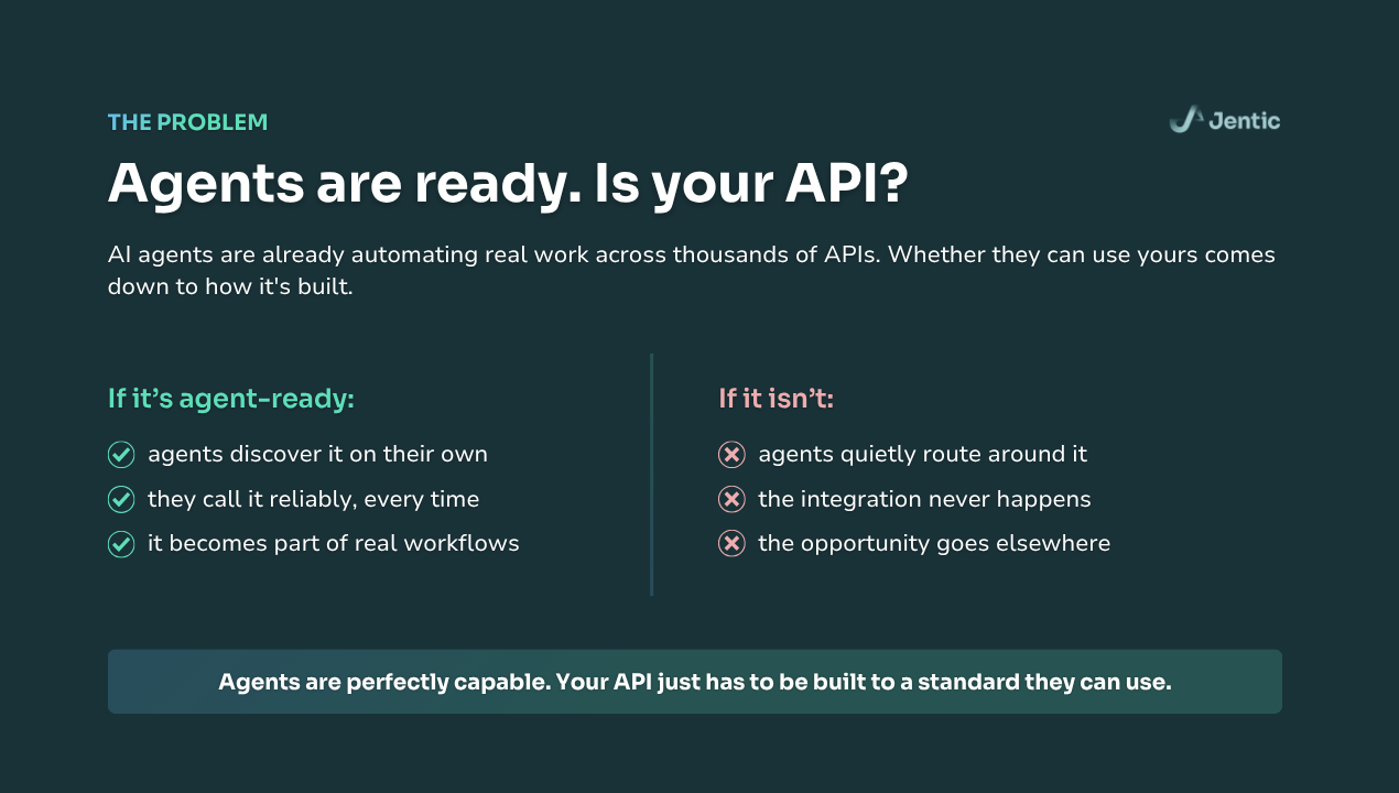 API AI Readiness Scorecard gallery image