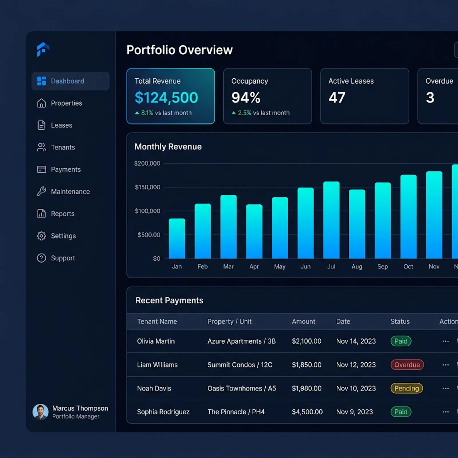 RentrIQ.io screenshot 1
