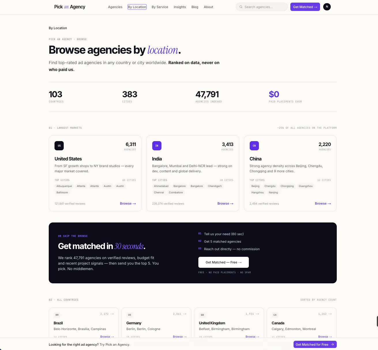 Pick an Agency gallery image