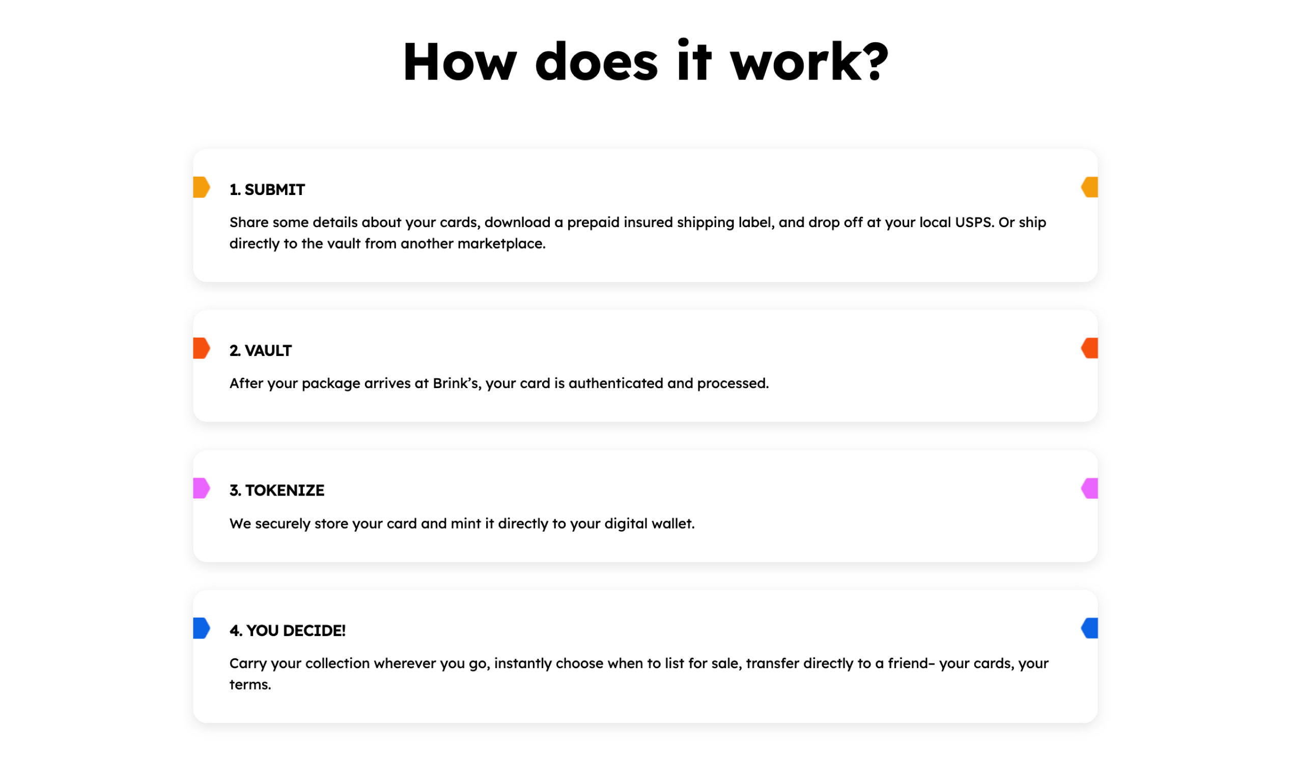 Media Courtyard.io - Tokenize, perdagangan, dan mengumpul aset dunia sebenar 4