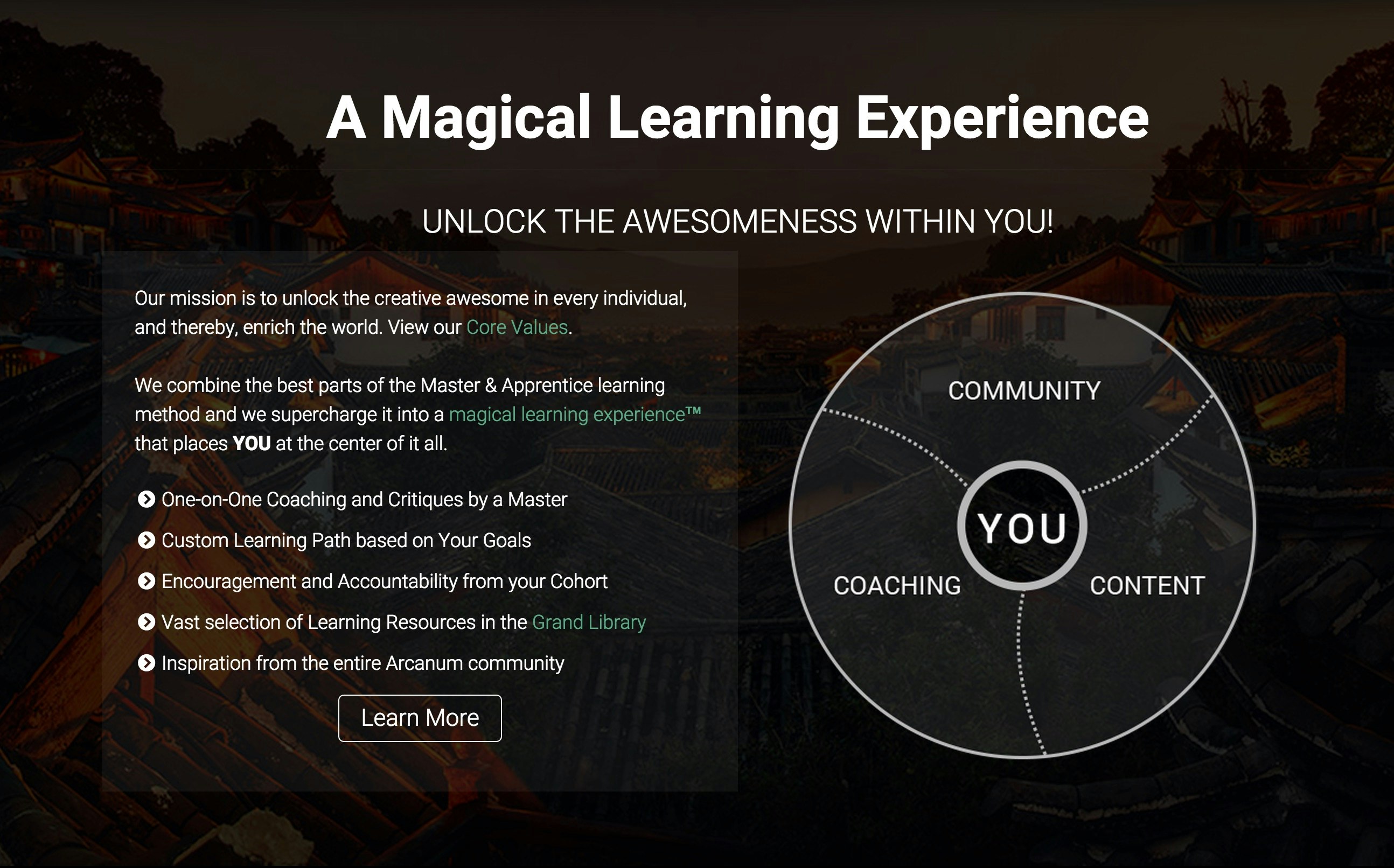 The Arcanum gallery image