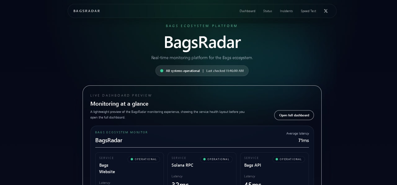 BagsRadar