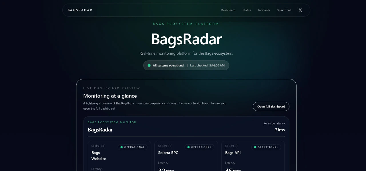 BagsRadar