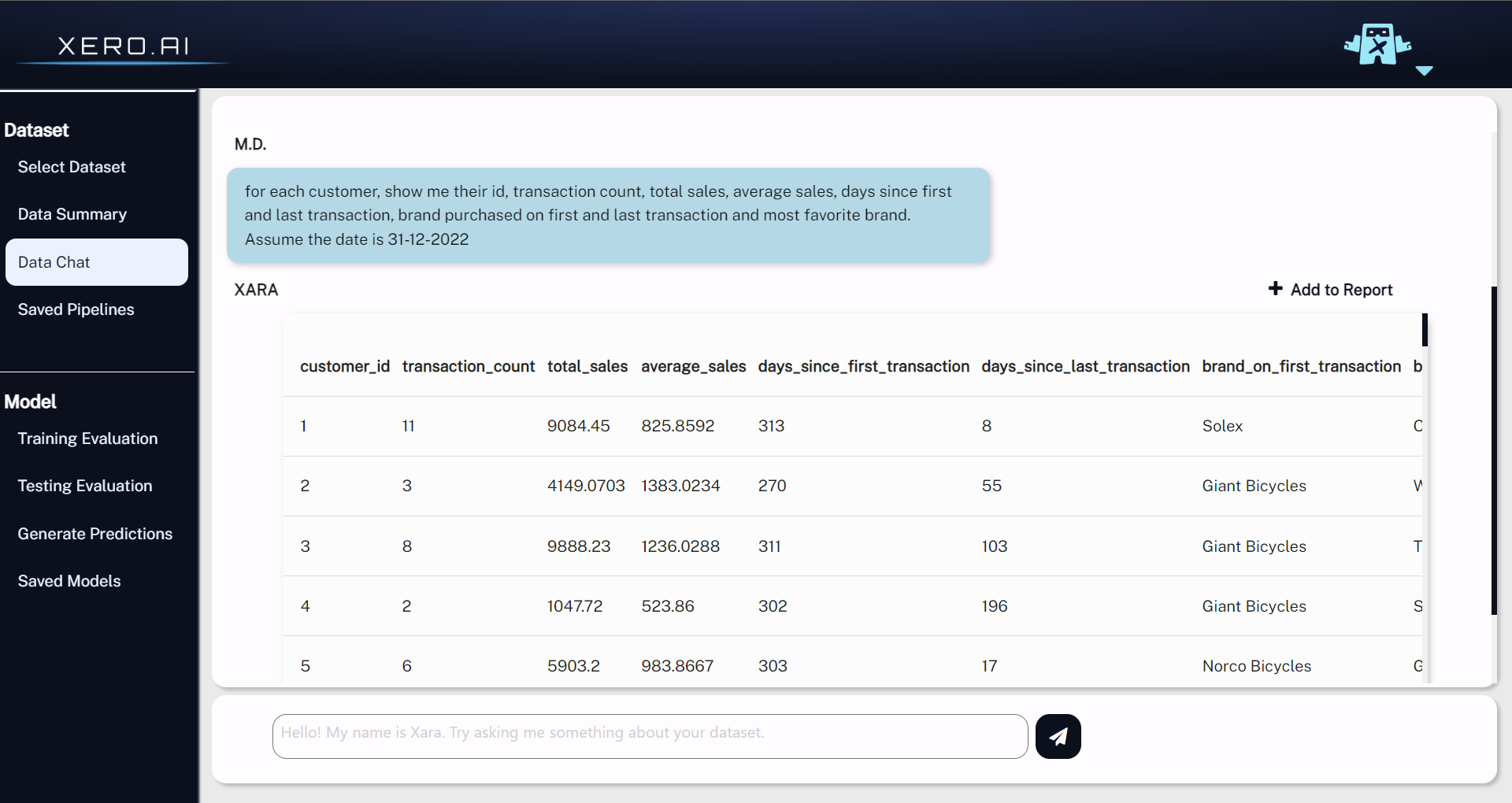 Xero.AI - Building AI using AI media 2