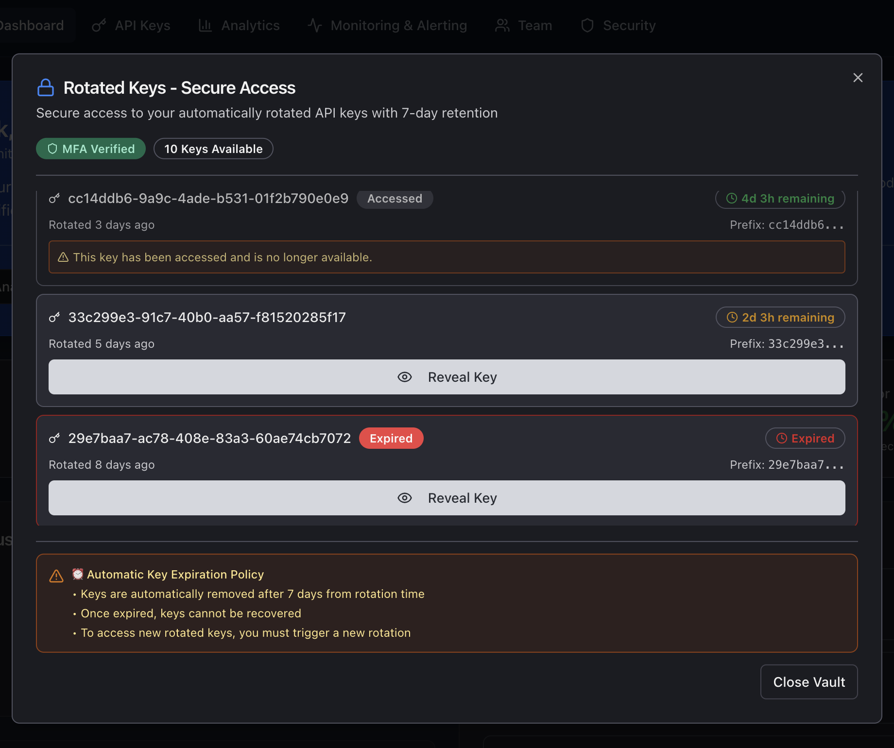 Secured API gallery image