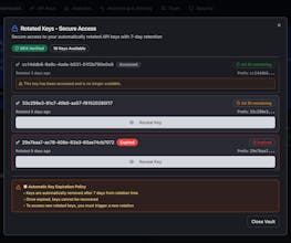 Secured API gallery image