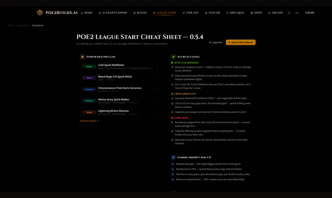 POE2Builds gallery image