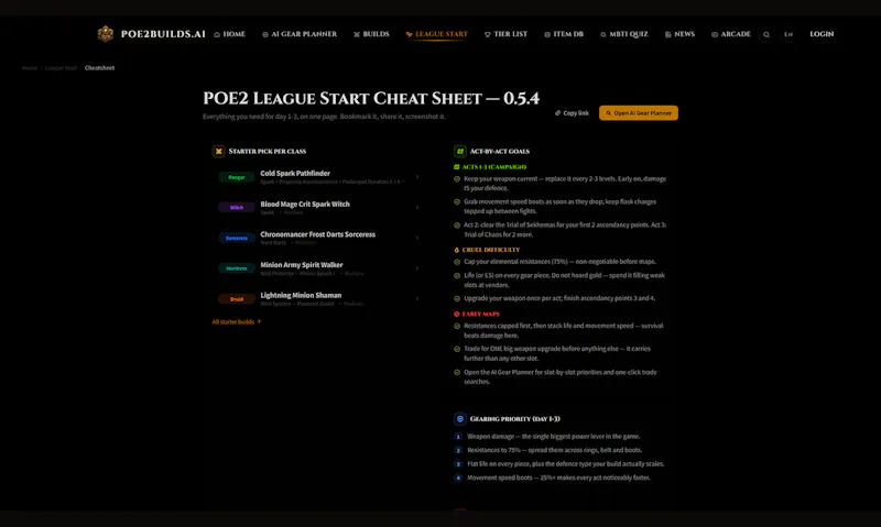 POE2Builds screenshot 6