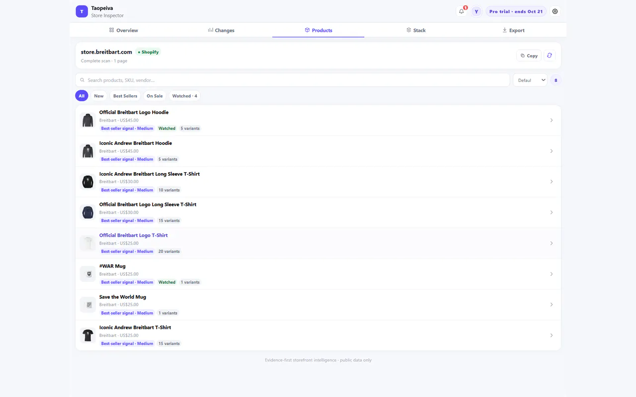 Taopeiva Store Inspector gallery image
