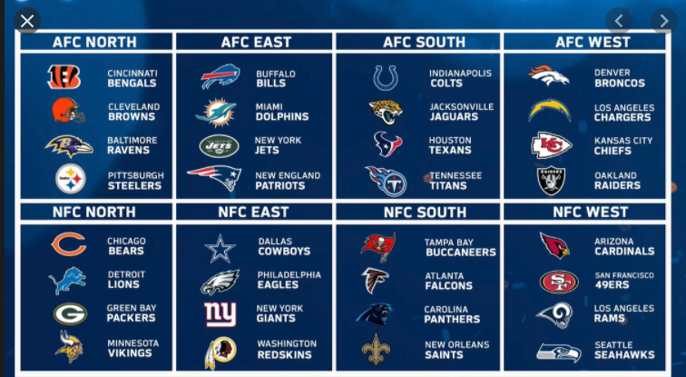 hamilton with chicken gallery image