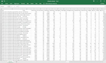 altanalys gallery image