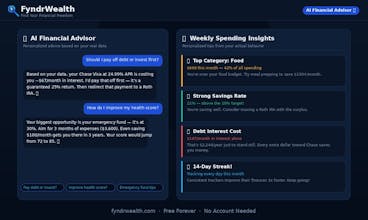 FyndrWealth gallery image