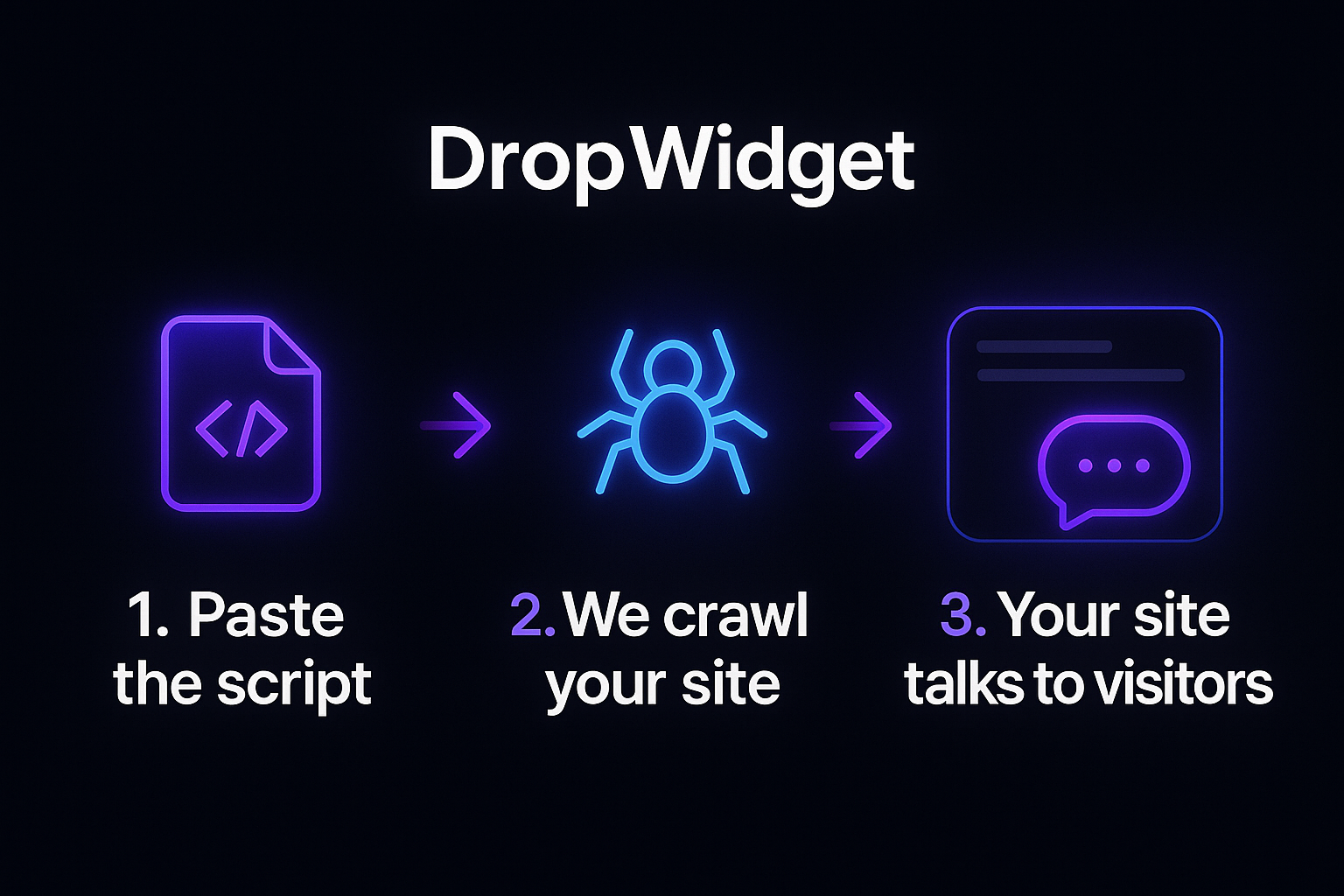 DropWidget gallery image