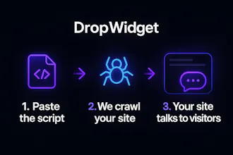DropWidget gallery image