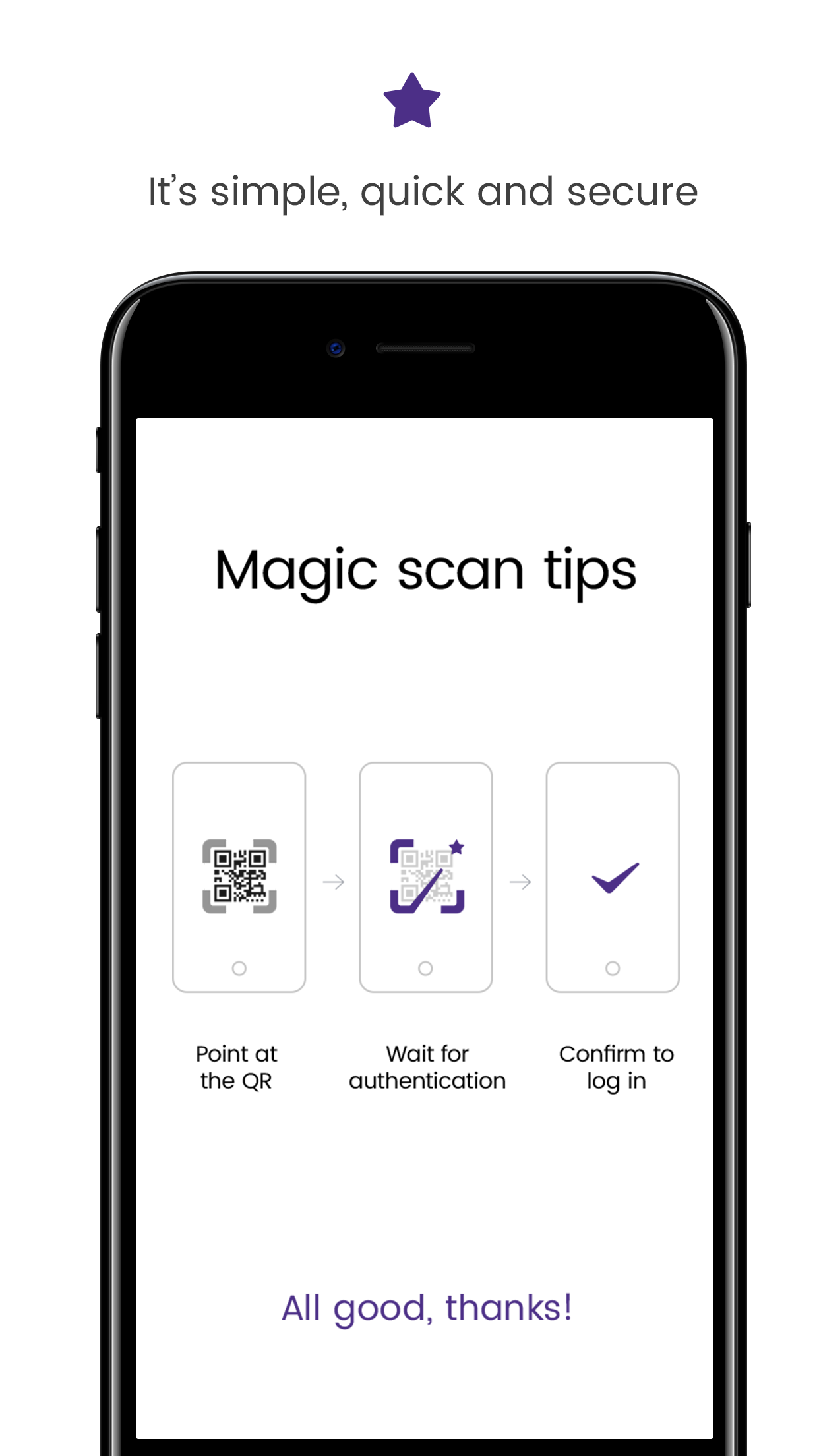 Magic Password Image