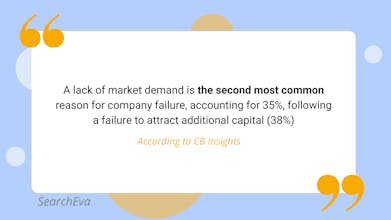 SEO for Product-Market fit SaaS Startups gallery image