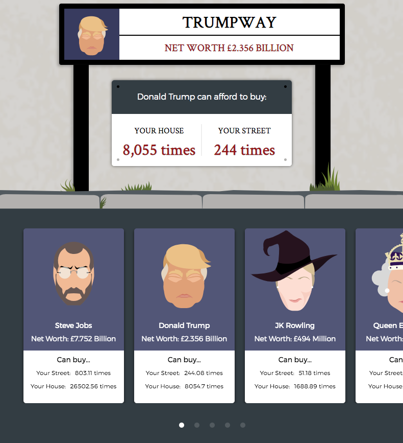 Kanye Buy My Street? gallery image