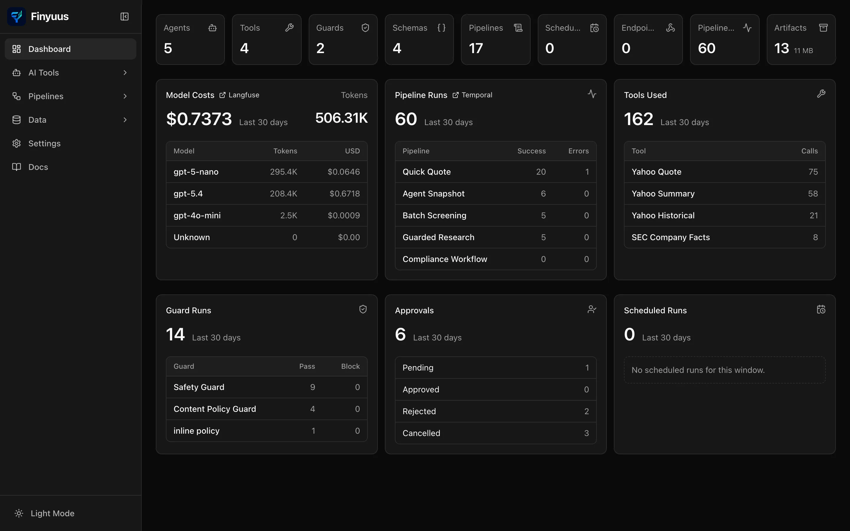 Finyuus screenshot 3