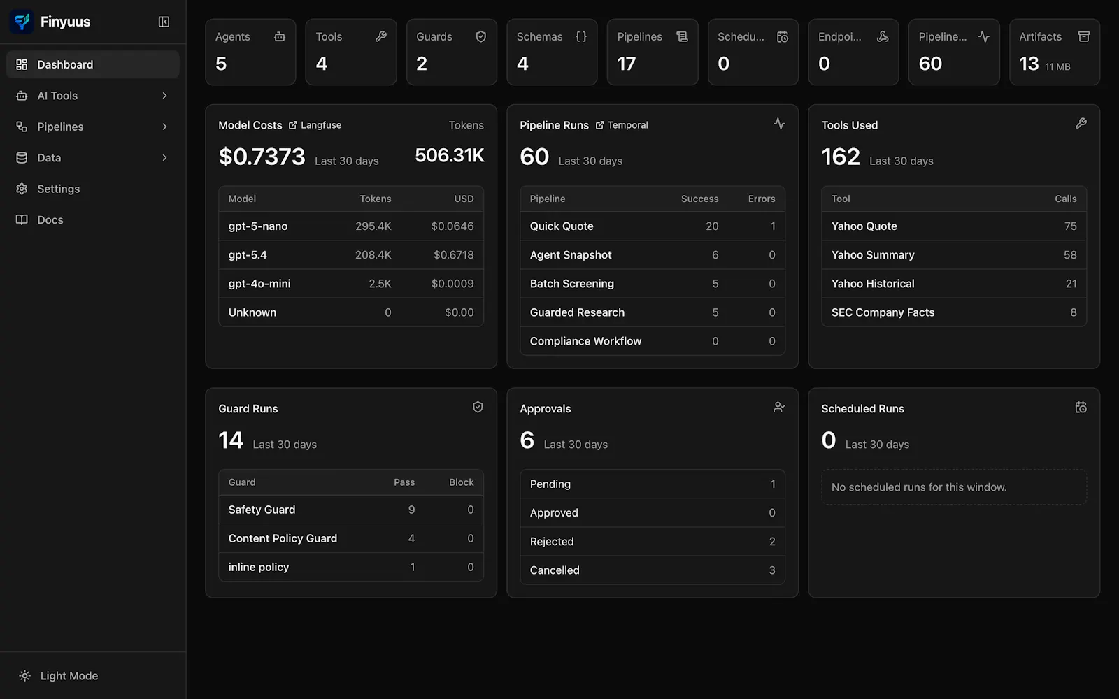 Finyuus screenshot 3