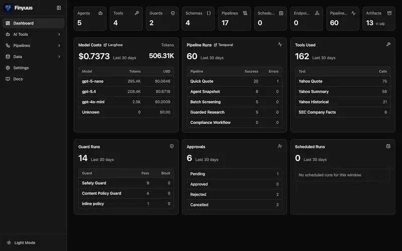 Finyuus screenshot 3