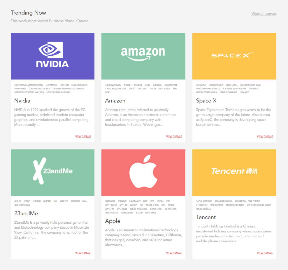 vizologi gallery image