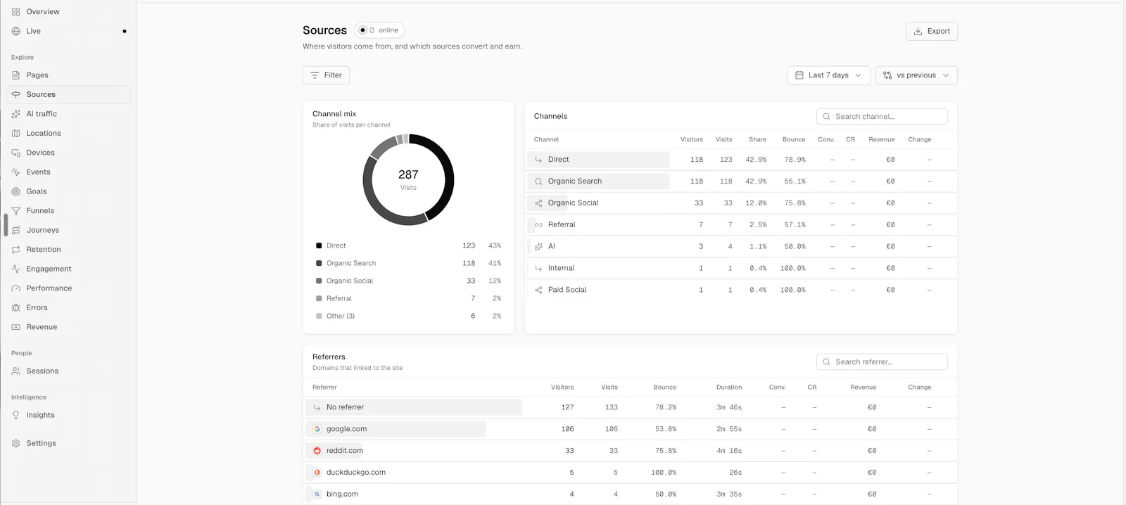 Globatics screenshot 2