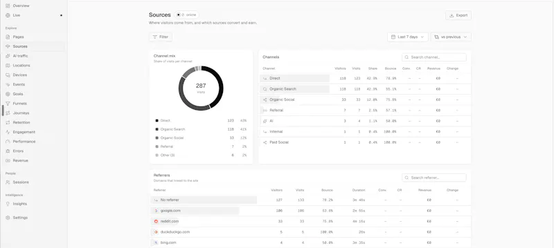 Globatics screenshot 2