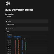 Habit Tracker 2023 ▶︎ Notion Template gallery image