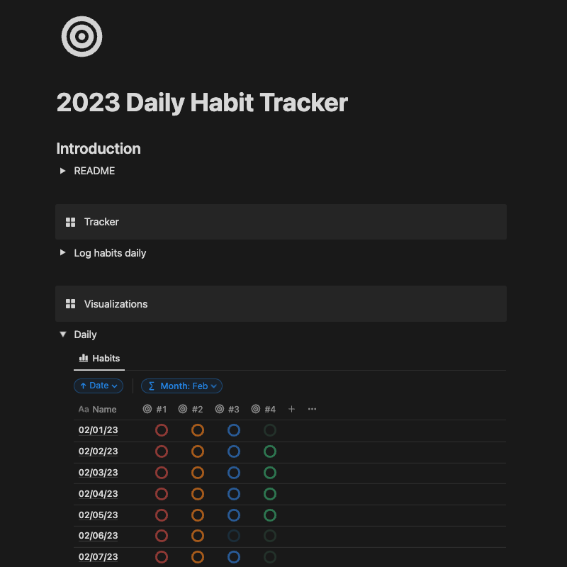 Mídia 1 de Rastreador de hábitos 2023 ▶ ︎ Modelo de noção - Rastreie hábitos com visualizações "Circle".
